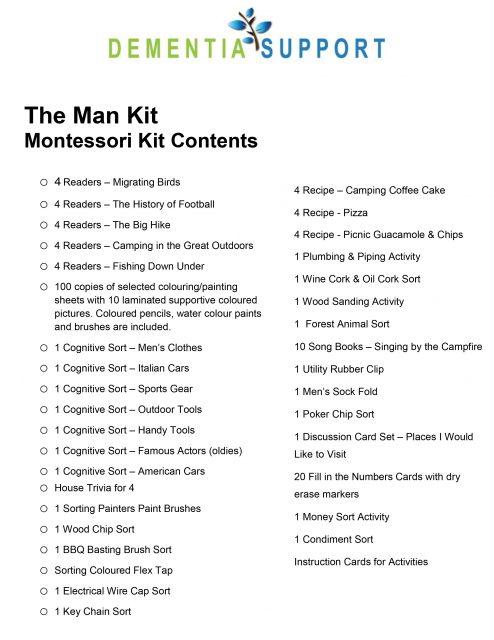 Montessori Kit Contents - The Man Kit